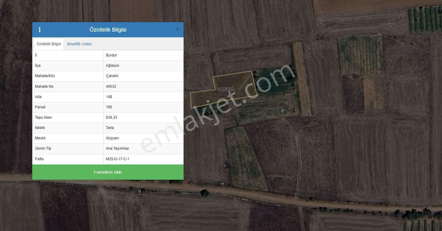 Asya Evim Emlaktan Ağlasun Çanaklı Da Satılık Tarla (fırsat)