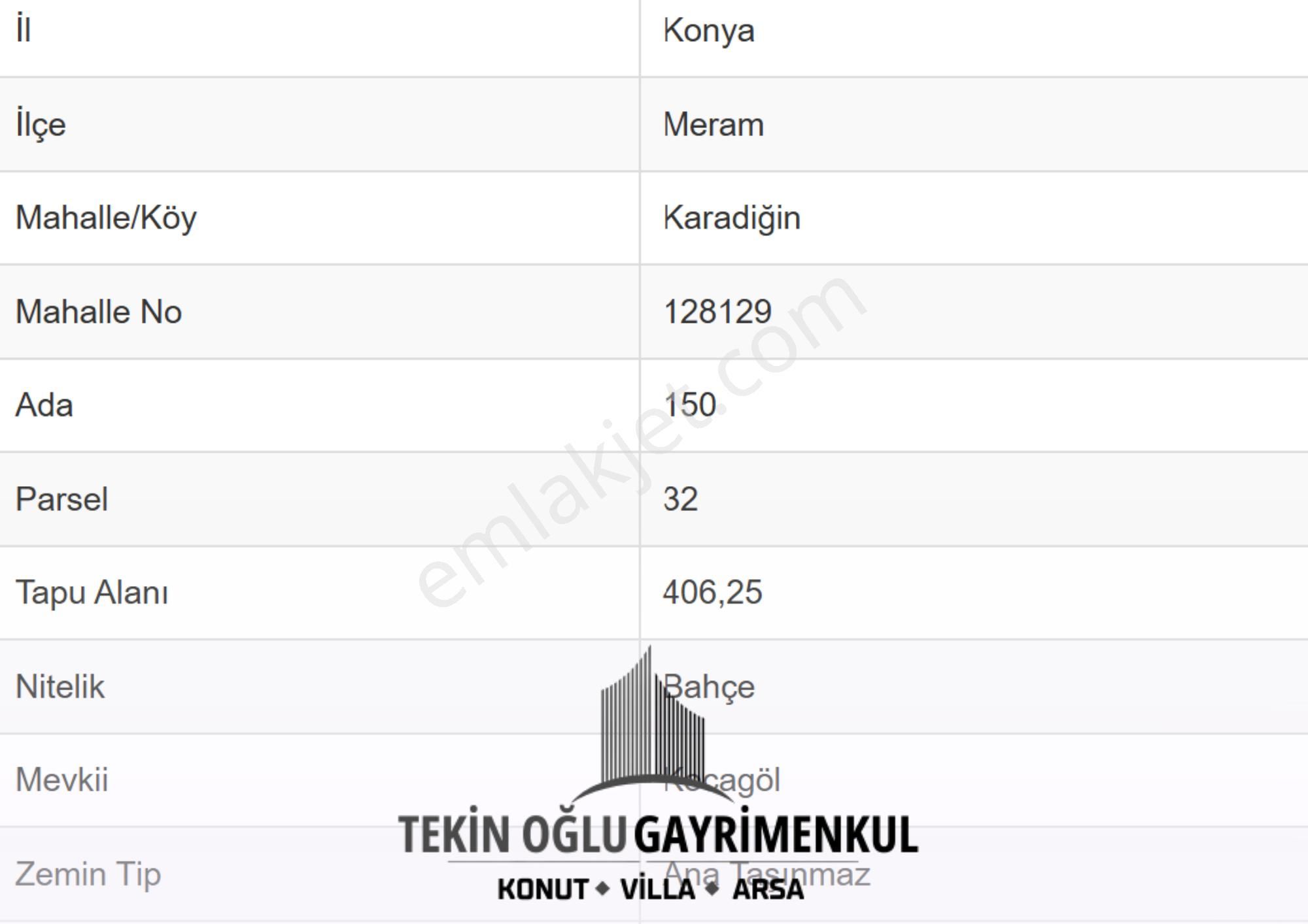 🛑meram Karadiğin 406 M² Müstakil Tapulu Bahçe Köy İçi - Görsel 3
