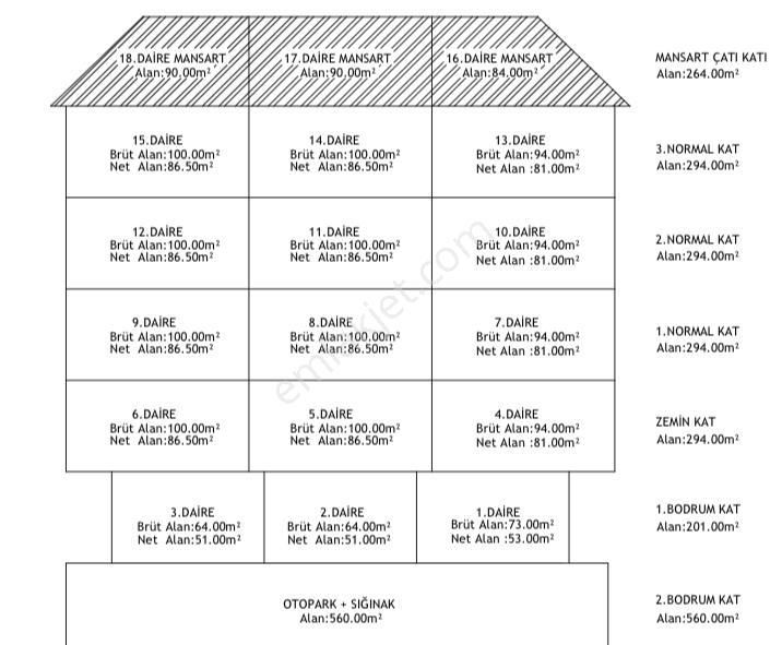 Best Group'tan Bahçelievler'de Projeden 2+1 80 M2 Net Ebeveynli - Görsel 21