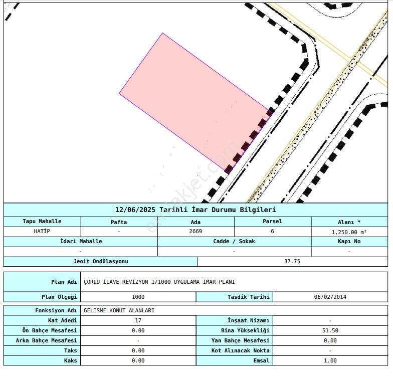 Hatip Mah.ted Kolejine Yakın Emsal 1 İmarlı 1250 M2 Satılık Arsa - Görsel 5