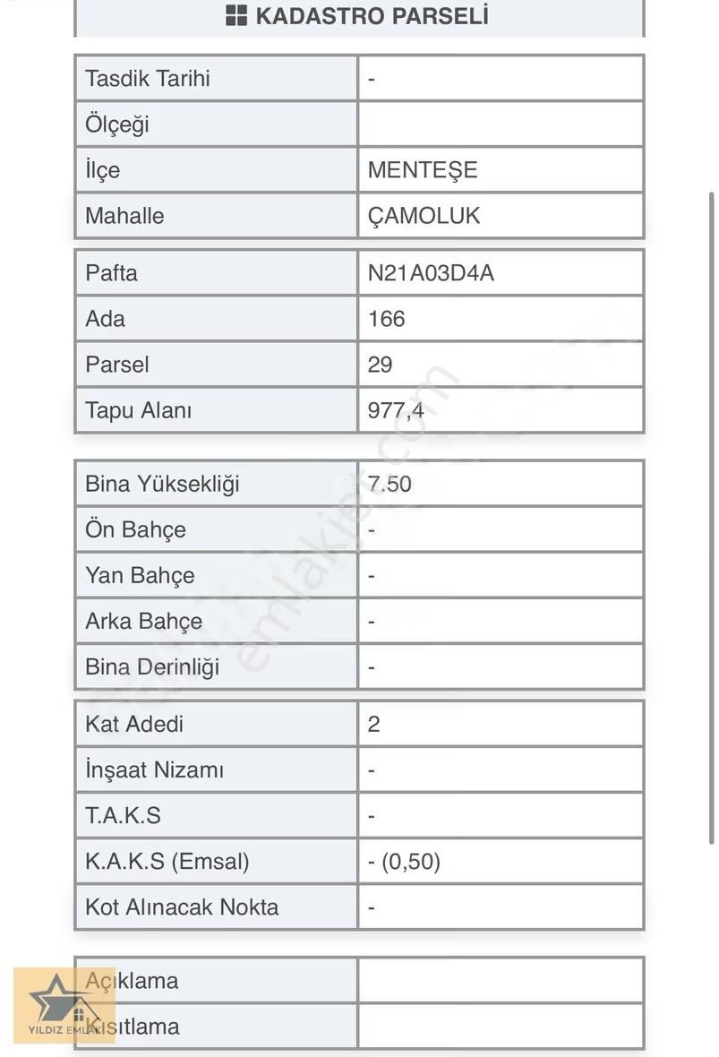 Muğla Menteşe Çamoluk Mah. Fırsat Köyiçi İmarlı Tarla - Görsel 5