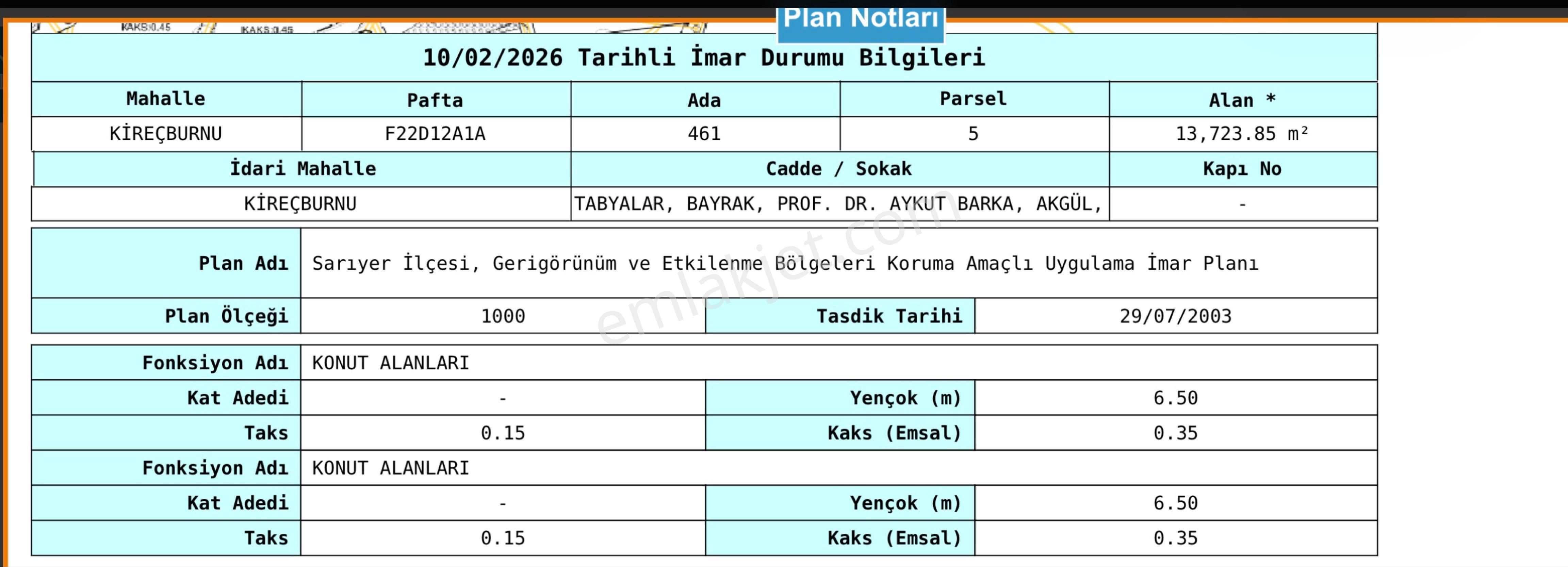 Kireçburnunda 1/1000 Uygulama İmarlı Boş Arsa - Görsel 4