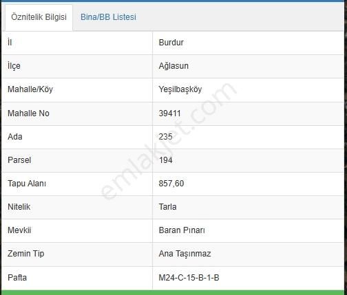 Burdur Ağlasun İlçesi Yeşilbaşköy De Ceviz Bahçesi - Görsel 4