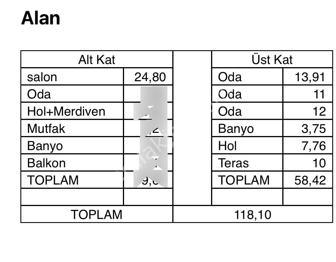 Adatepe Bağdat Caddesi Üzerinde 4+1, İskanlı 135 M2 Dublex ! - Görsel 7