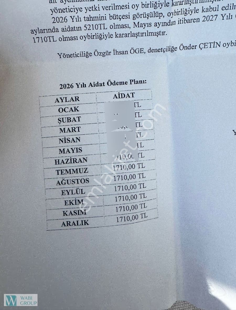 Bodrum Bitez Havuzlu Site İçinde Deniz Manzaralı Kiralık Daire - Görsel 20