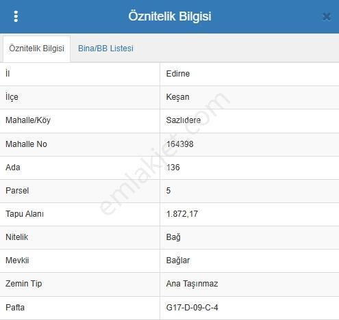 Sazlıdere Köy İmarına 150m Uzaklıkta Satılık 2,200m Bağ Yeri - Görsel 2