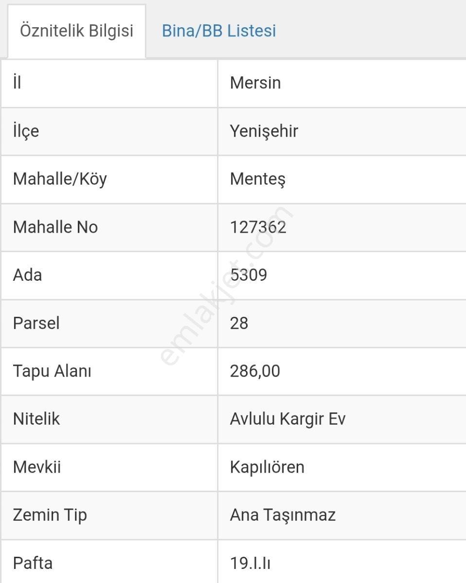 Kuzeykent / Afetevler Müstakil Ev İçin Arsa