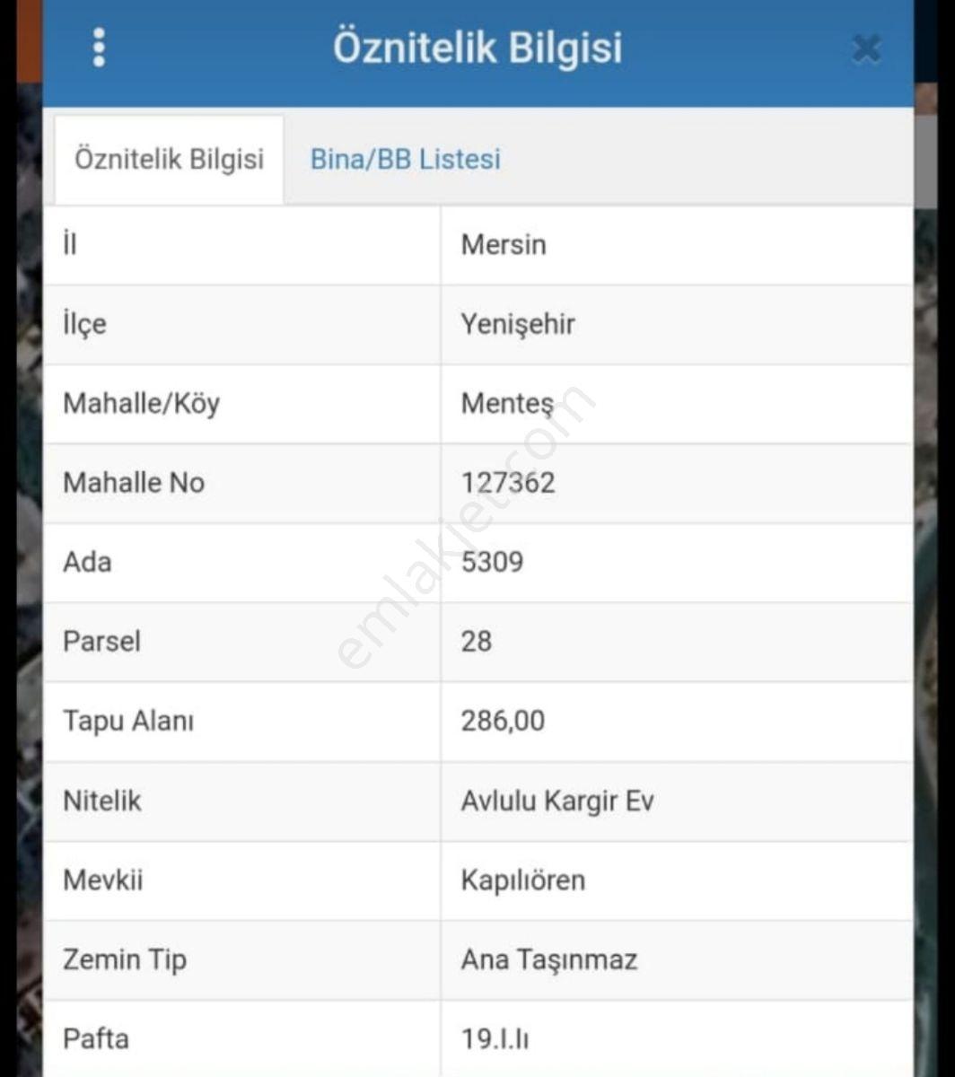 Kuzeykent / Afetevler Müstakil Ev İçin Arsa - Görsel 2
