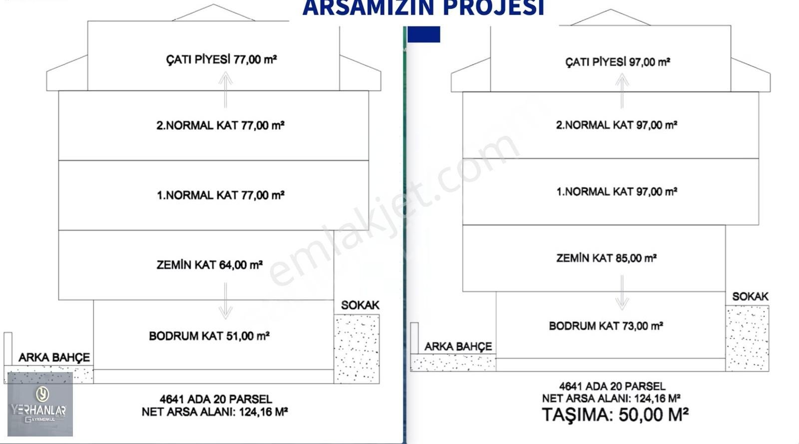 Acil ! Arnavutköy Boğazköy Mah. İmarlı - İfrazlı Arsa Projeli - Görsel 7