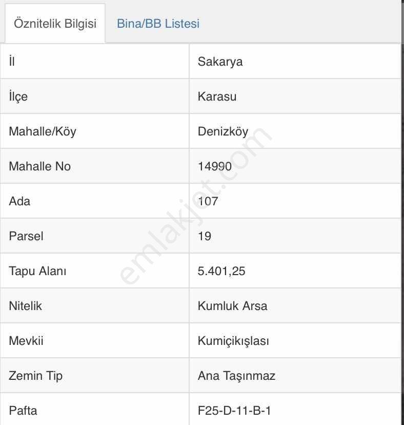 Yaz Fırsatı Sakarya Karasu Denizköy Mahallesinde 5401m2 Arsa