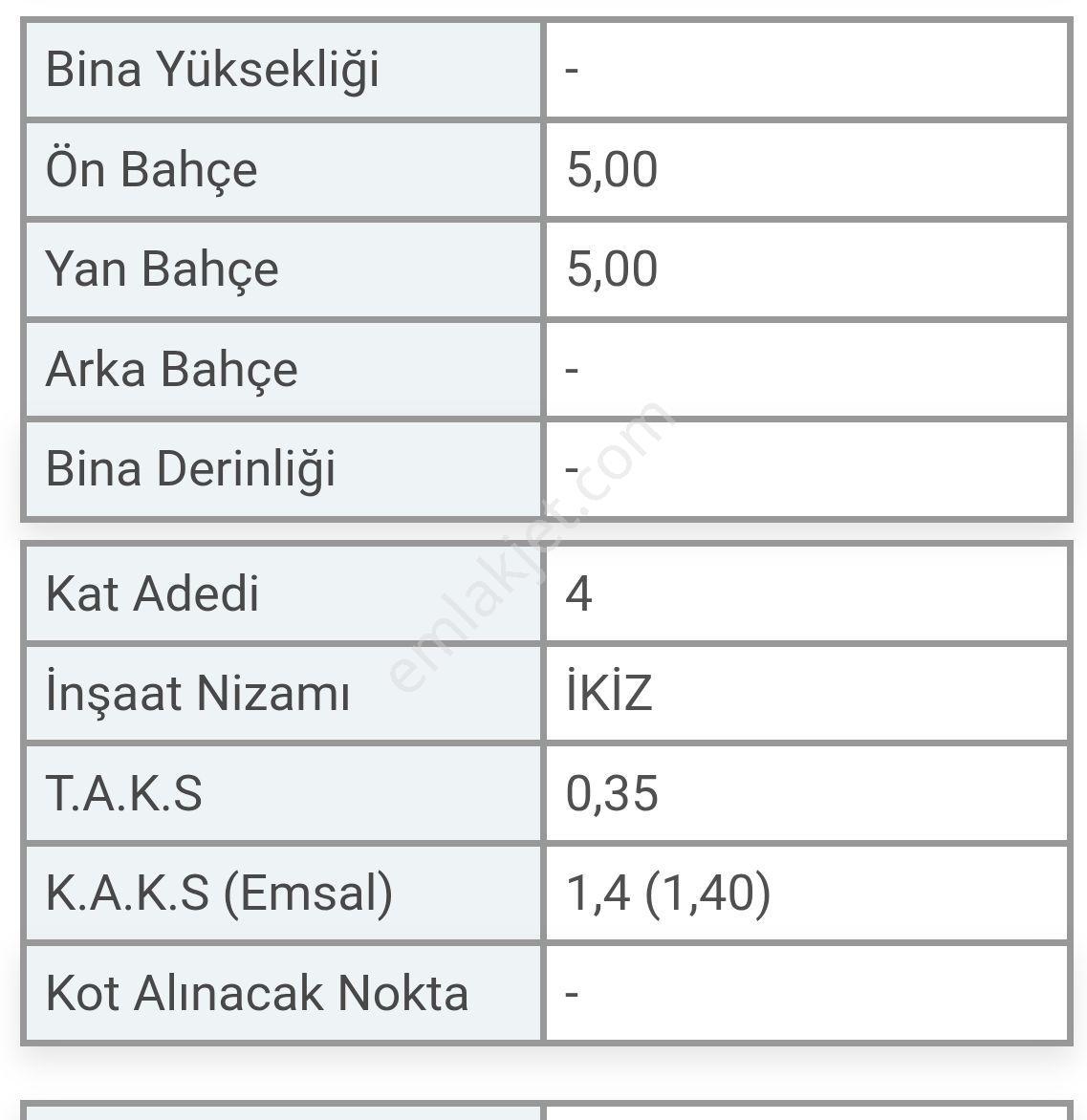 Fırsat Yatırıma Uygun Arsa - Görsel 2