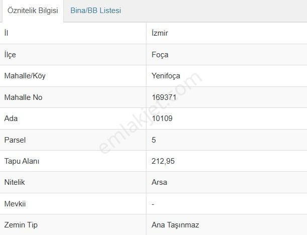 Foça' Da Sahile 200 Metre Müstakil Arsa - Görsel 9