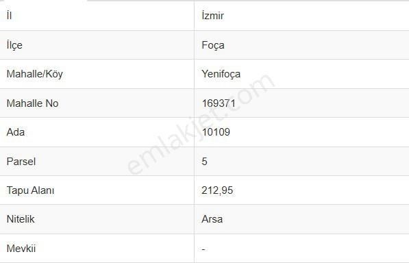 Foça' Da Sahile 200 Metre Müstakil Arsa - Görsel 12