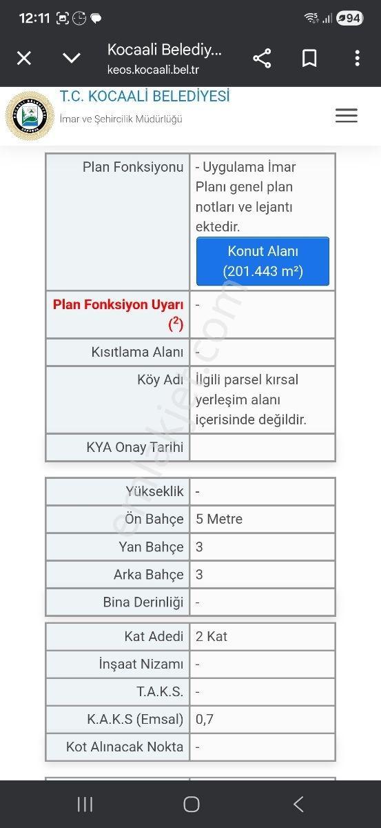 Kocaali Alandere Sahil De Deniz Kıyısına 70mt Mesafde Kupon Arsa - Görsel 9