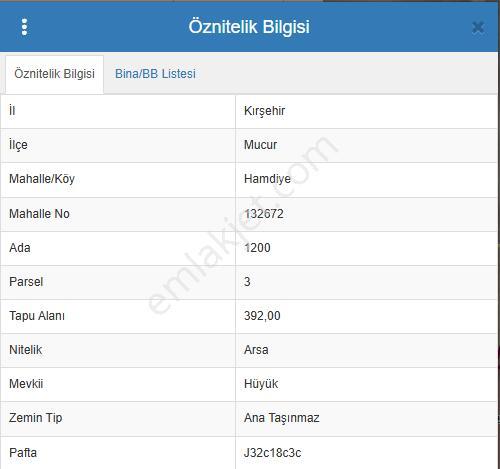 Global'den Mucur'da Uygun Fiyata Satılık 4 Parsel Arsa - Görsel 9