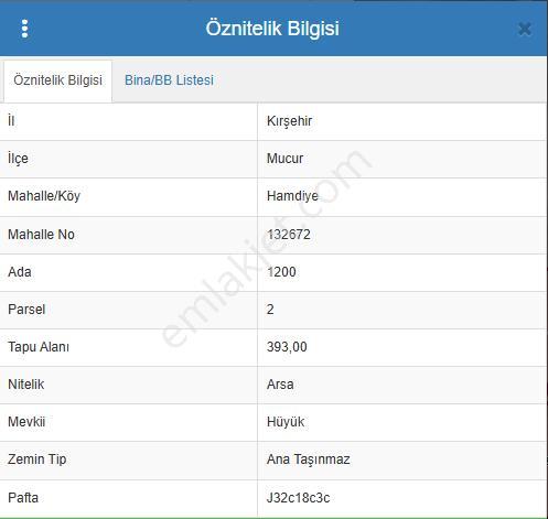 Global'den Mucur'da Uygun Fiyata Satılık 4 Parsel Arsa - Görsel 8