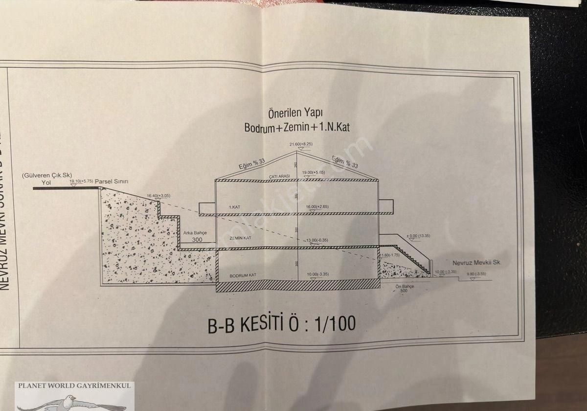 Planet’ten Deniz Manzaralı Konut İmarlı 562m2 Arsa - Görsel 4