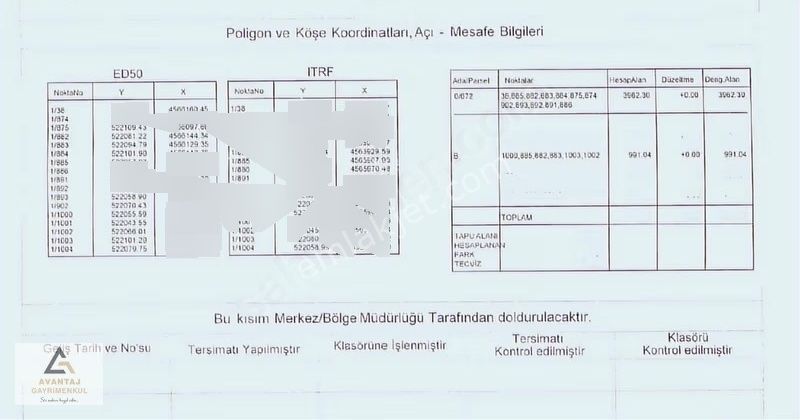 Avantaj Gayrimenkul'den Canik Demirci'de Satılık Projeli Tarla - Görsel 11