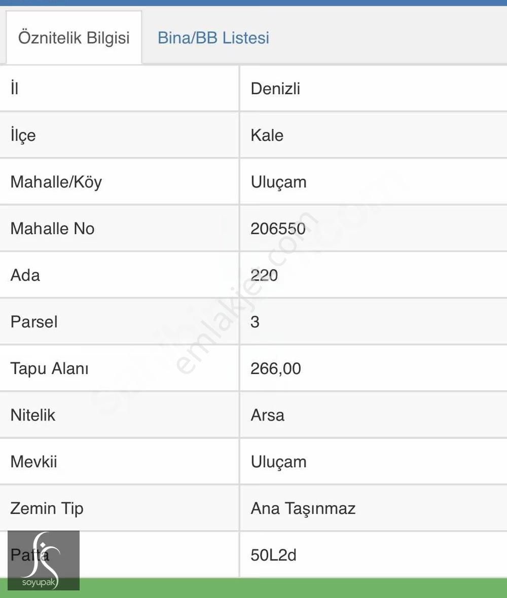 investment listing 6