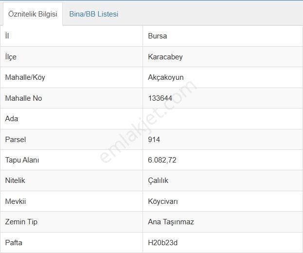 Karacabey Akçakoyun Mahallesinde Satılık Arsa - Görsel 5