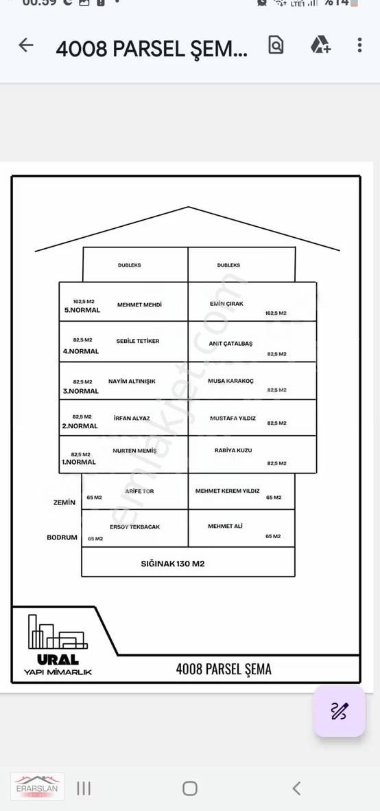 Erarslandan Kentsele Girmiş Dublex 244m2 Arsada 32/ Hisse