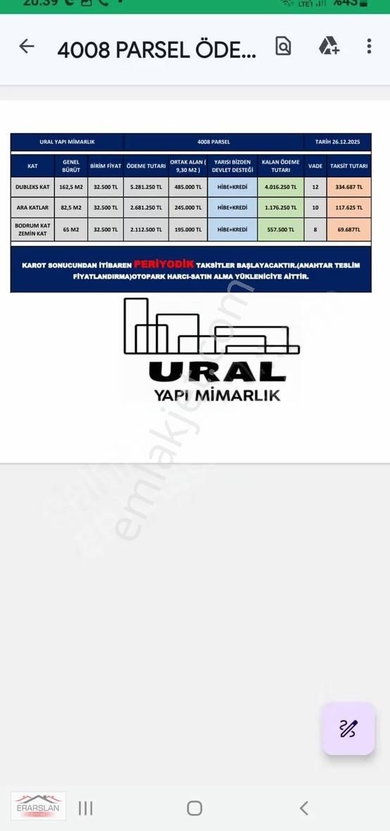 Erarslandan Kentsele Girmiş Dublex 244m2 Arsada 32/ Hisse - Görsel 2