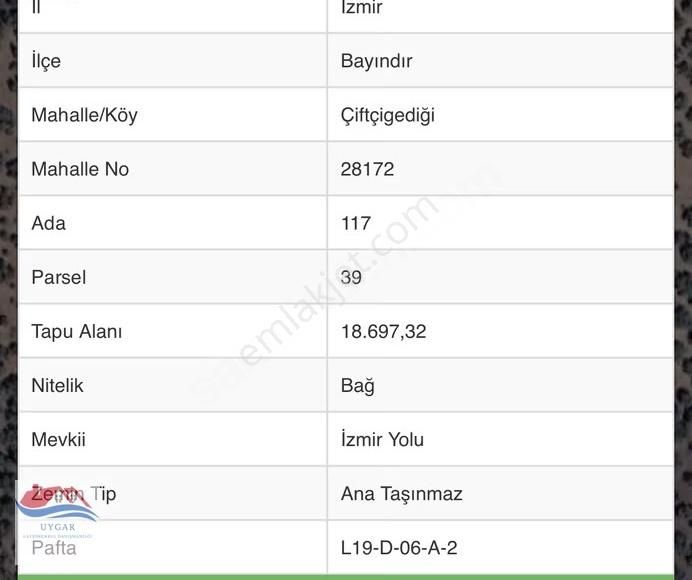 Bayındır Çiftçi Gediği Mahallede Bulunan Satılık Bahçe