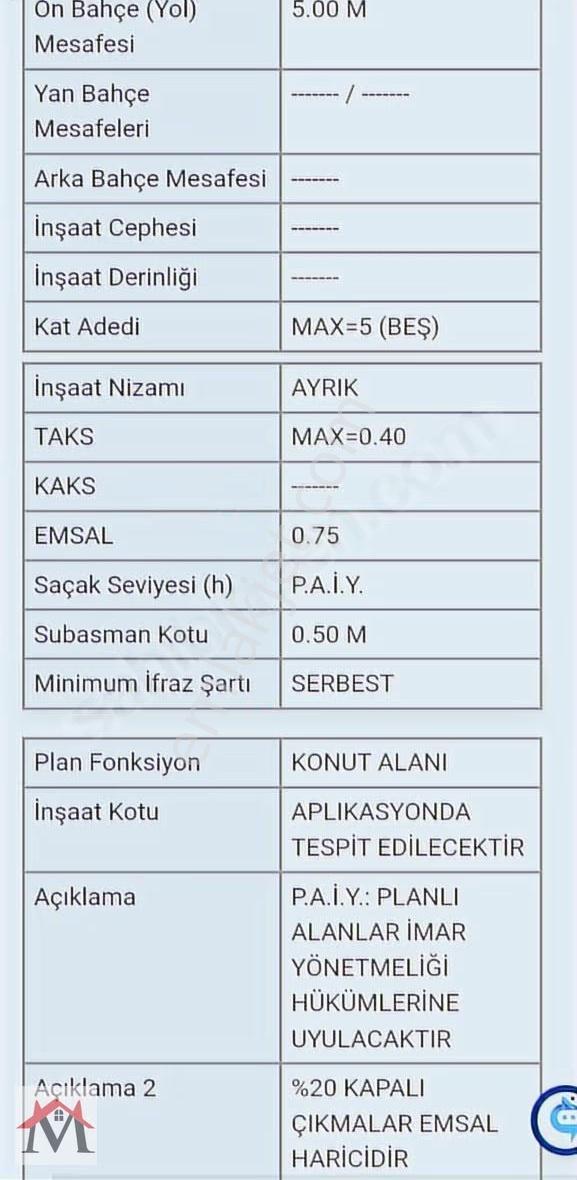 Kepezde Köşe Parsel Konut Arsası