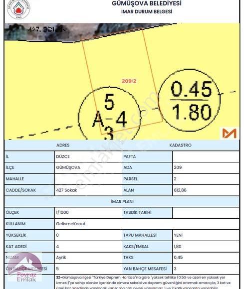 Gümüşova Toki Yanı 4 Kat İmarlı Satılık Arsalar - Görsel 5