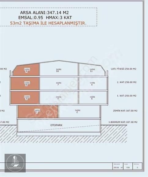 Arnavutköy Taşoluk Metroya Yakın Tektapu İmarlı İfrazlı Arsa
