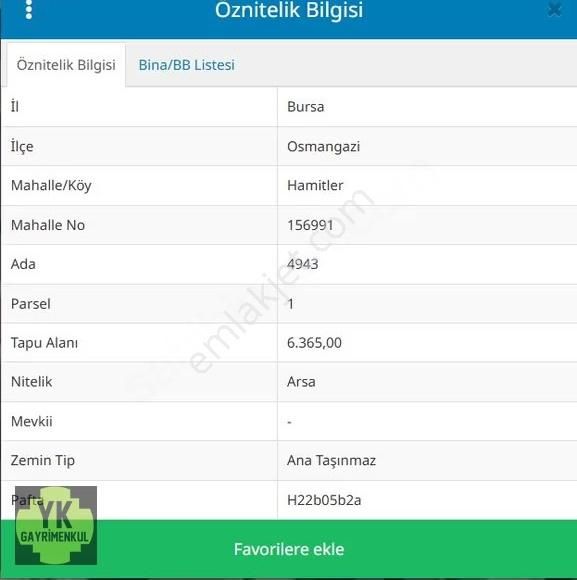 Yatırımlık Hamitler De İmarlı Arsa Hissesi 86 M² - Görsel 2