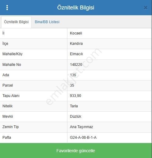 Kocaeli Elmacık'ta Yatırımlık Tarla