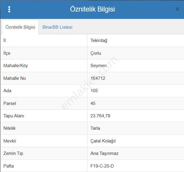 Ereğli – Seymen Hattında | Karayolları Güzergâhına Komşu Yatırımlık Tarla - Görsel 4