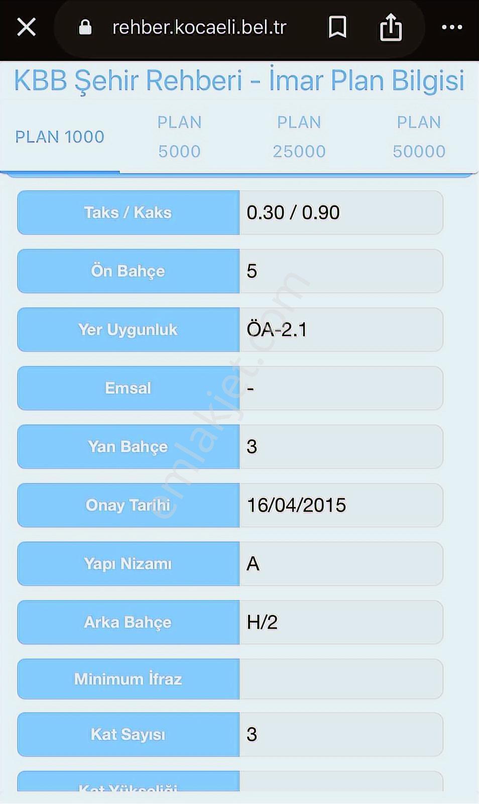 Mahmutpaşa Mah. Köşe Parsel Fırsat Arsa - Görsel 14