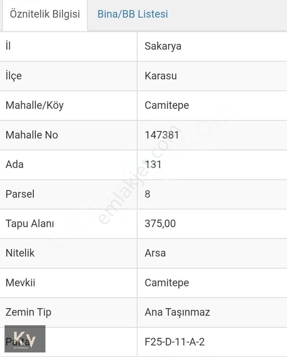 Kv Gayrimenkul'den Karasu Denizköy'de Denize 100 Mt Satılık Arsa - Görsel 7