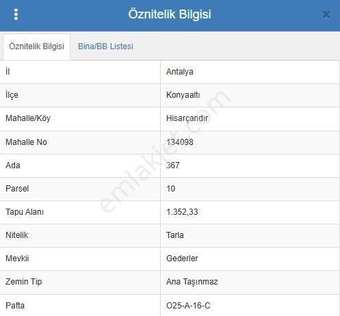 Konyaaltı Gedeller Yerleşim Alanı 1352 M² Turizm Yatırım Parseli - Görsel 6