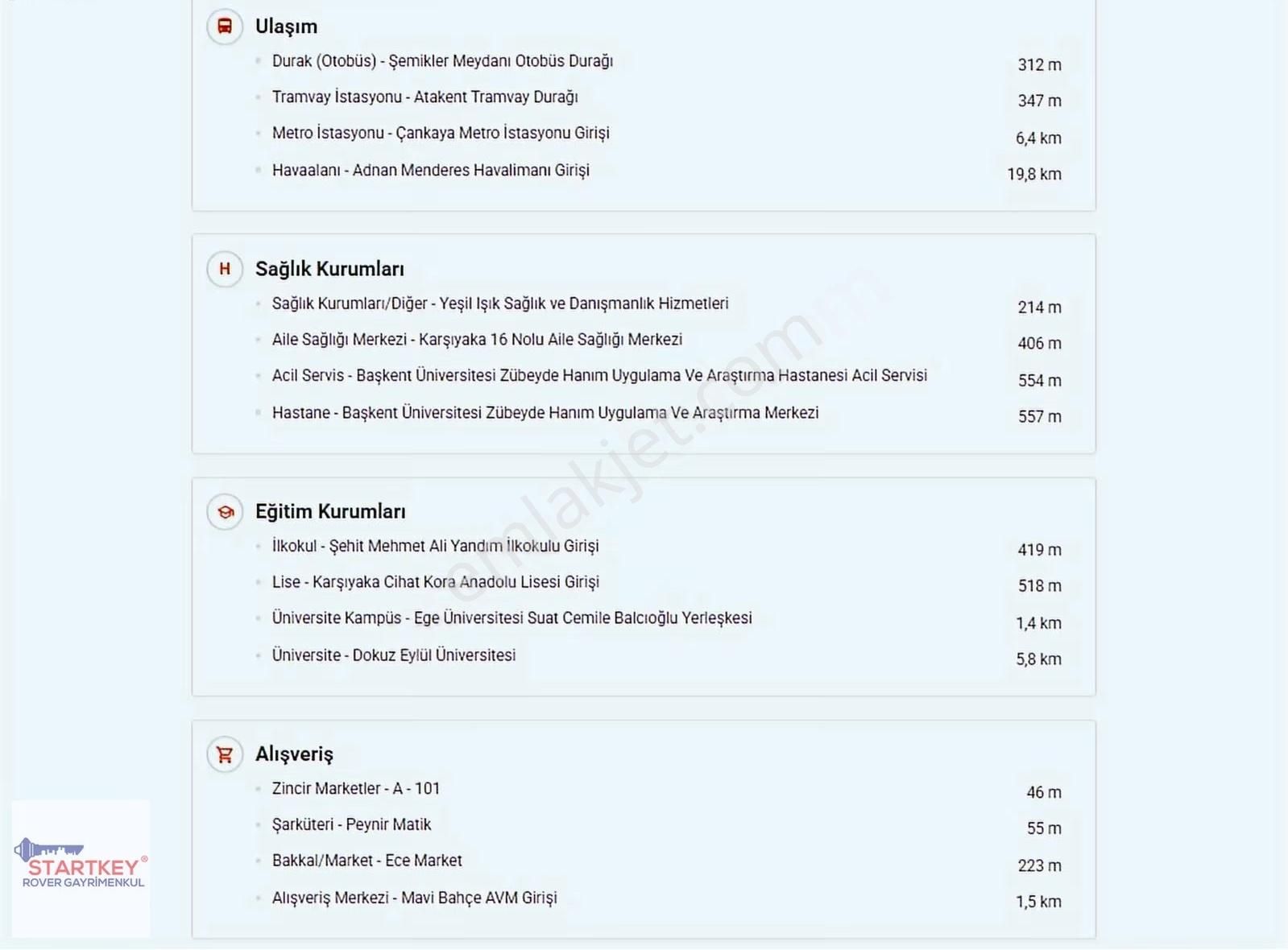 Karşıyaka Yalı Mah.de Satılık Teraslı 3+1 Dubleks Daire - Görsel 33