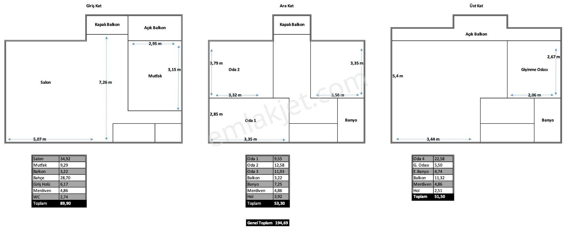 Sancaktepe Green Hill Sitesi En İyi Konumda Satılık 4+1 Tripleks Villa - Görsel 22