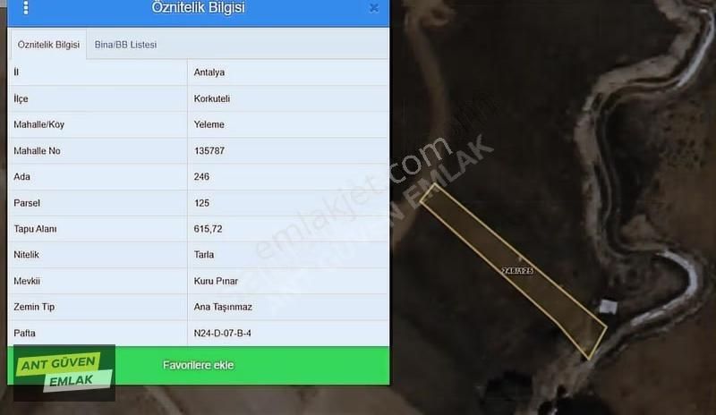 Su Kenarı Tek Tapu Bahçe İçin Birebir Fırsat Tarla Kaçmazzzzzzzz