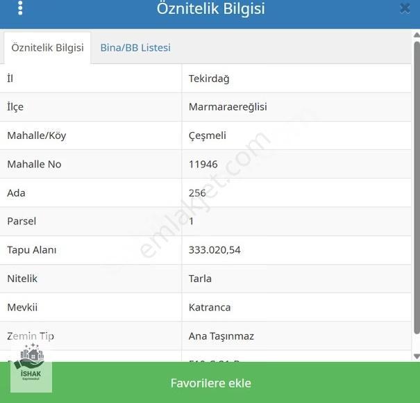 Tekirdağ Marmaraereğlisi Çeşmelide 256,1 Parsel Hisseli Yerimiz - Görsel 2