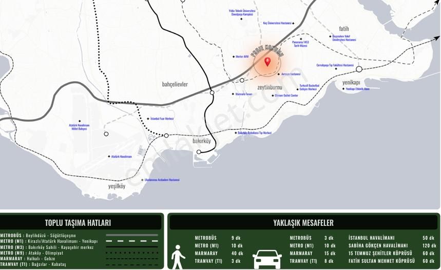 Net Gayrimenkul'den Zeytinburnu'nda Yatırımlık İşyeri - Görsel 8