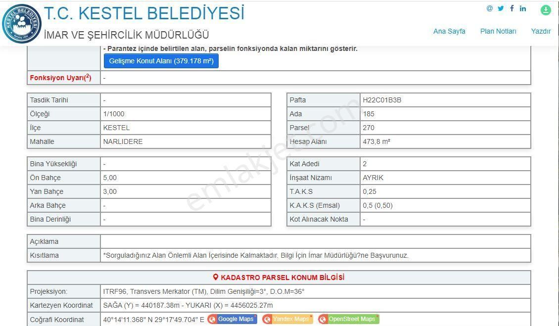 Nilvest'ten Bursa Kestel Narlıdere Mh.sinde 2 Kat İmarlı Arsa - Görsel 20