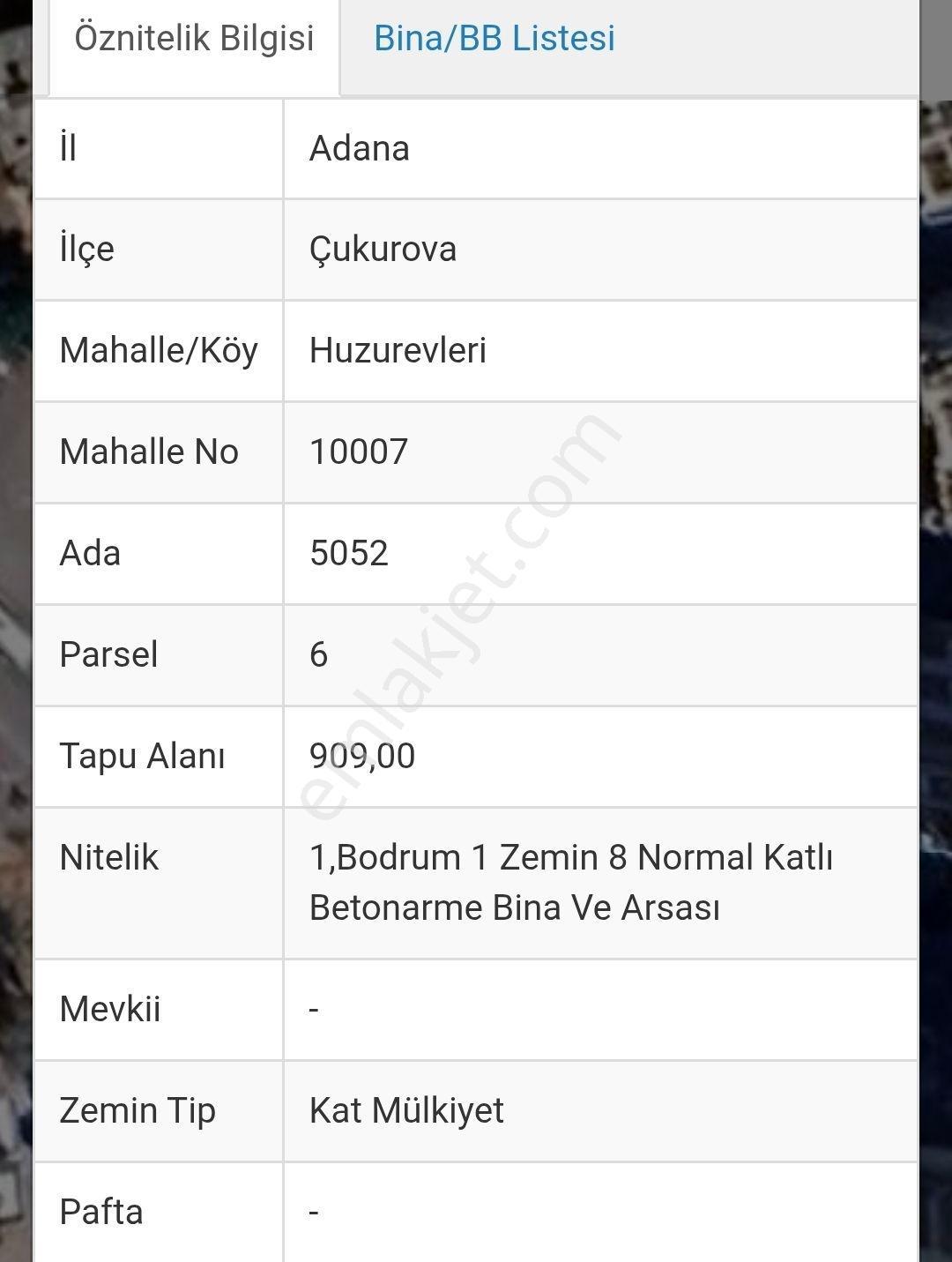 Çukurova Huzurevleri'nde Kiracılı Satılık İşyeri - Görsel 3