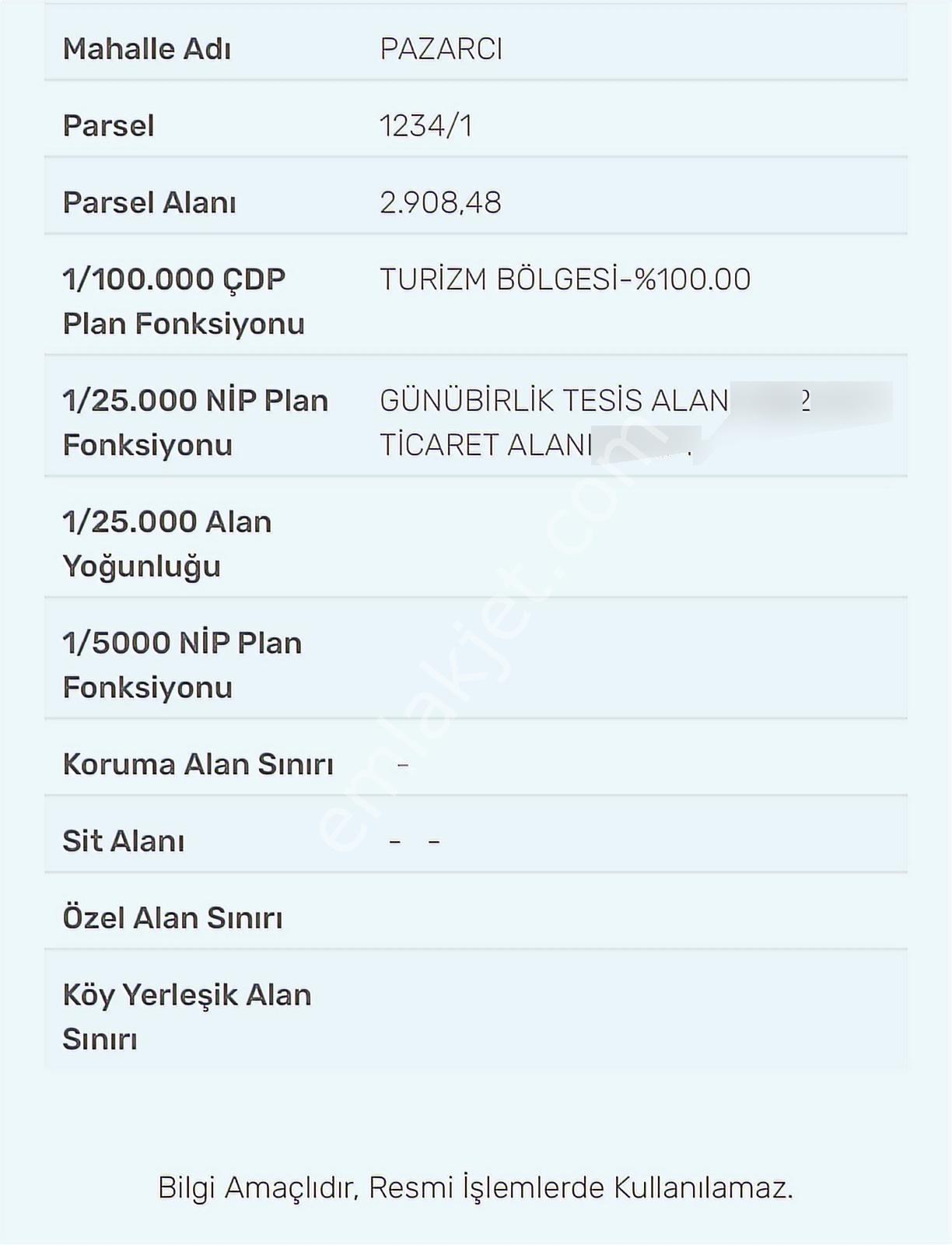 Sahilde Turizm Ve Ticari Yatırım Köşe Parsel Arsa - Görsel 3