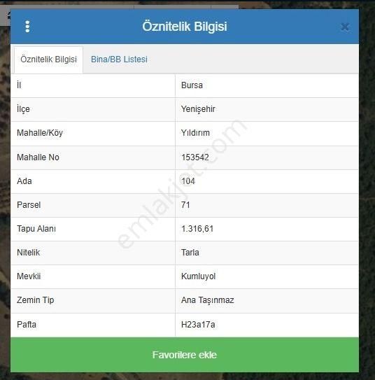 Yaşama Hazır / Mütsakil Tek Tapu Hayallerinizi Gerçekleştirin - Görsel 6