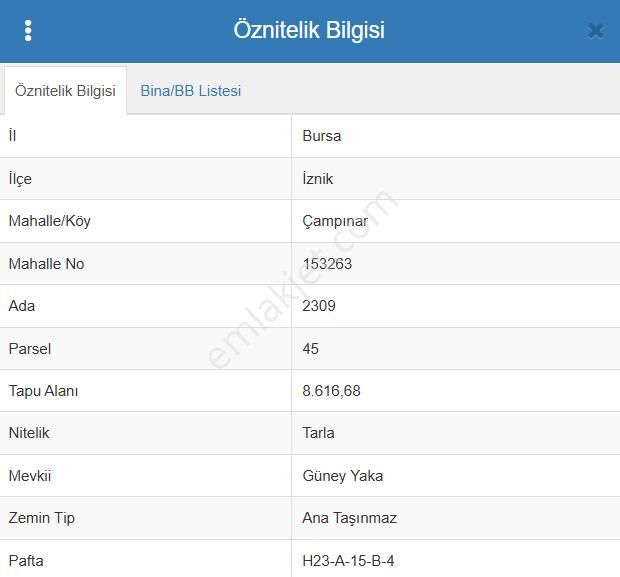 ''bursa, İznik & Çampınar 8.616 M² Yatırımlık Parsel''