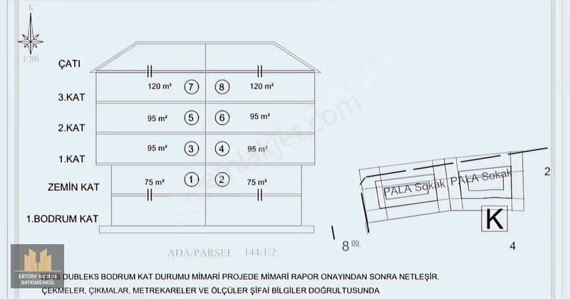 Sultanbeyli Mimar Sinan.mh De 280m2 Kupon Arsa