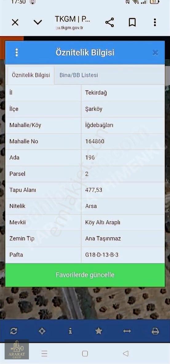 Ararat'dan Acil Şarköyde Deniz Manzaralı Konut İmarlı Sahile Ykn