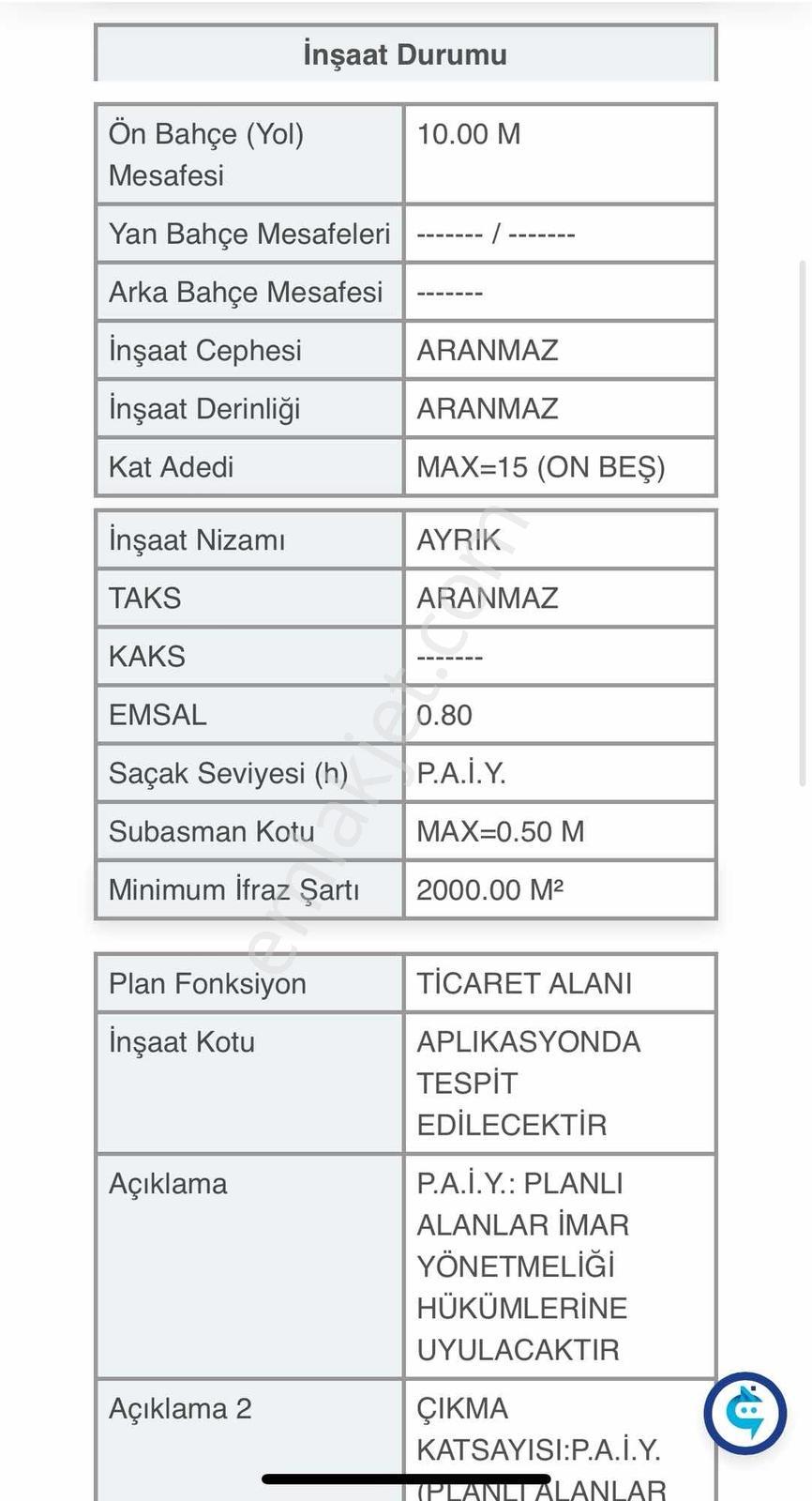 Altınovada Satılık 3531 M2 Arsa - Görsel 5