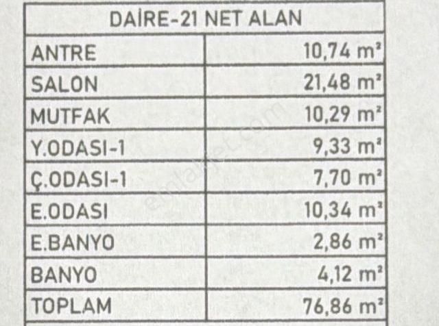 Tk Gayrimenkul'den Yeşiltepe'de 3+1 Ebeveyn Banyolu Daire - Görsel 2